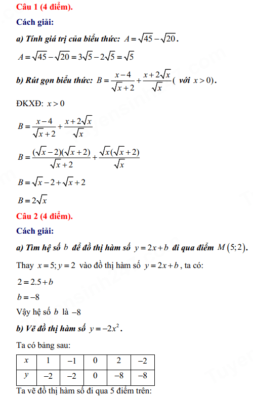 Đáp án đề thi vào 10 Bạc Liêu 2024 môn Toán