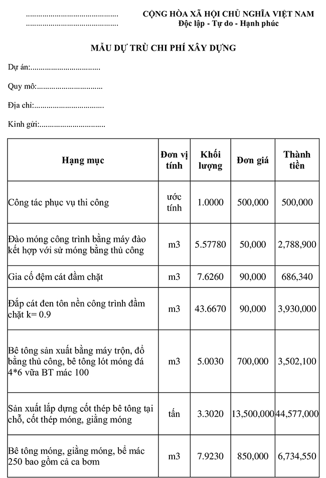 Mẫu dự trù kinh phí xây dựng