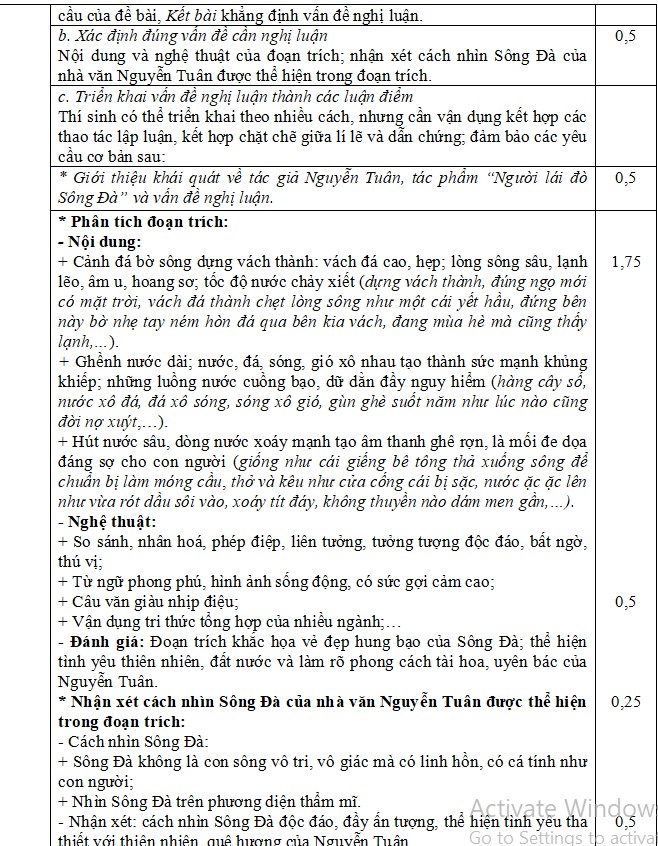 Đáp án đề thi thử THPT quốc gia môn Văn Gia Lai 2024