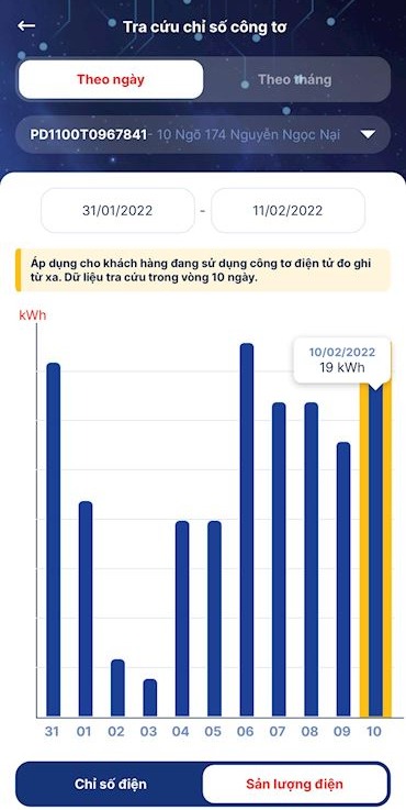 Cách tra cứu tiền điện trên điện thoại