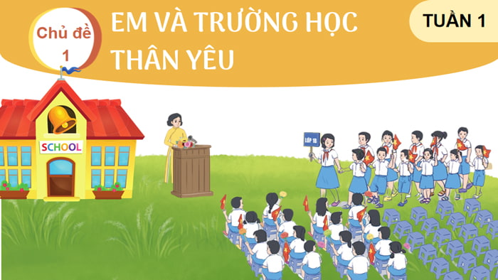 Bài giảng điện tử Hoạt động trải nghiệm 5 Chân trời sáng tạo