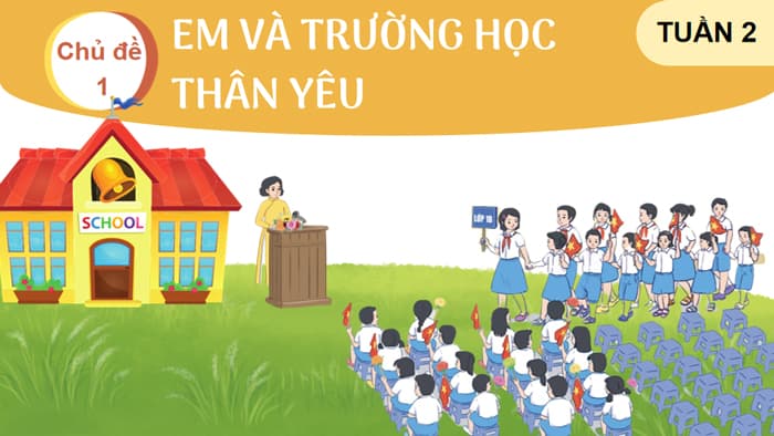  Giáo án điện tử Hoạt động trải nghiệm 5 Chân trời sáng tạo