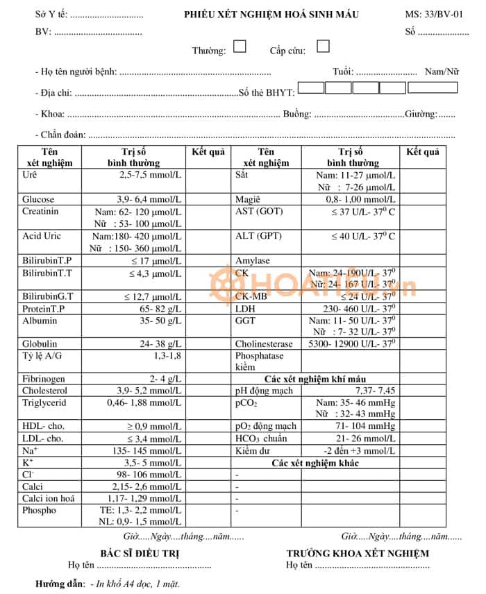 Mẫu phiếu xét nghiệm hóa sinh máu