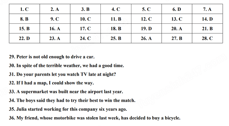 Đáp án đề tuyển sinh lớp 10 môn Anh 2024 Ninh Thuận