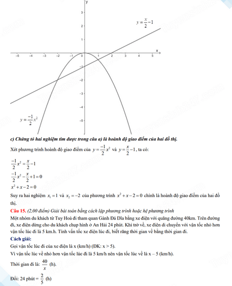 Đáp án đề thi tuyển sinh lớp 10 môn Toán Phú Yên 2024