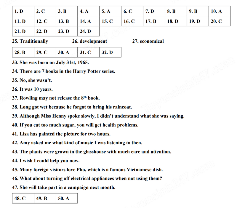 Đáp án đề Anh vào lớp 10 Sóc Trăng năm 2024