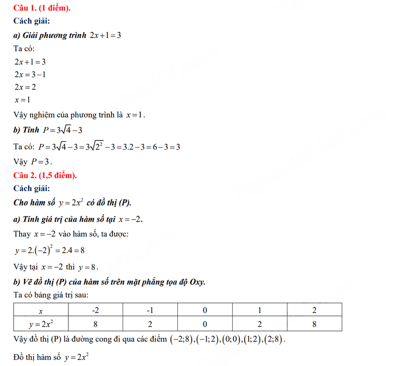 Đáp án môn Toán tuyển sinh lớp 10 Ninh Thuận 2024
