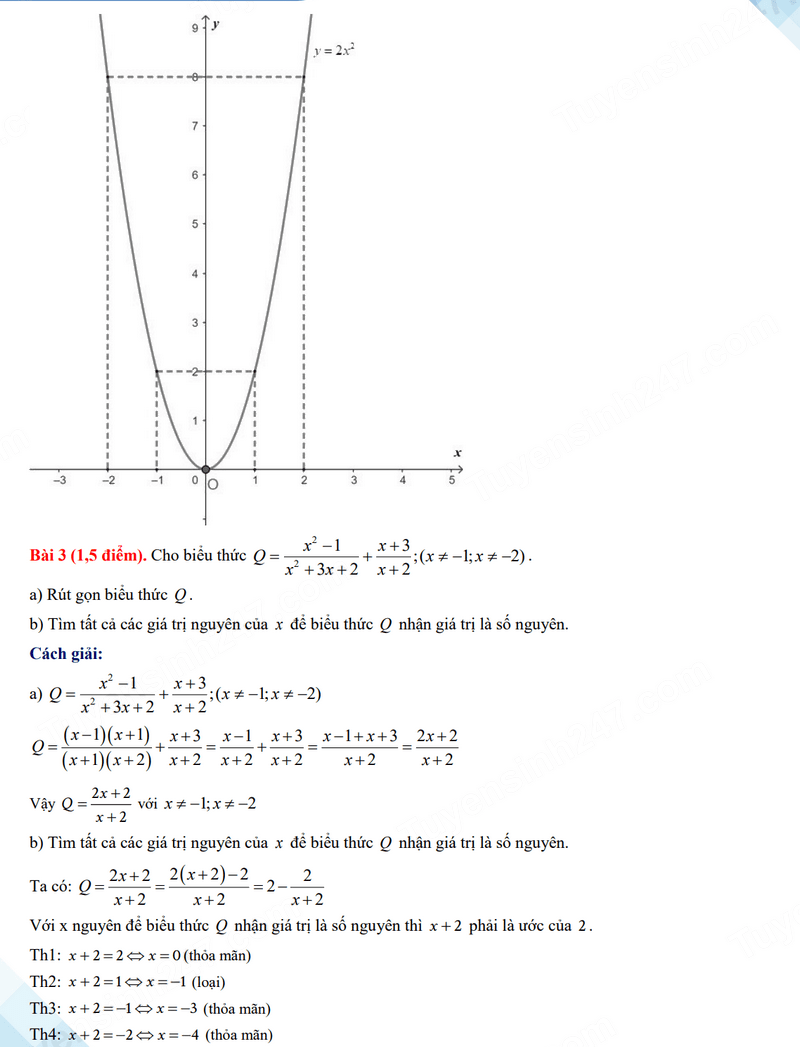 Đáp án môn Toán tuyển sinh lớp 10 Ninh Thuận 2024