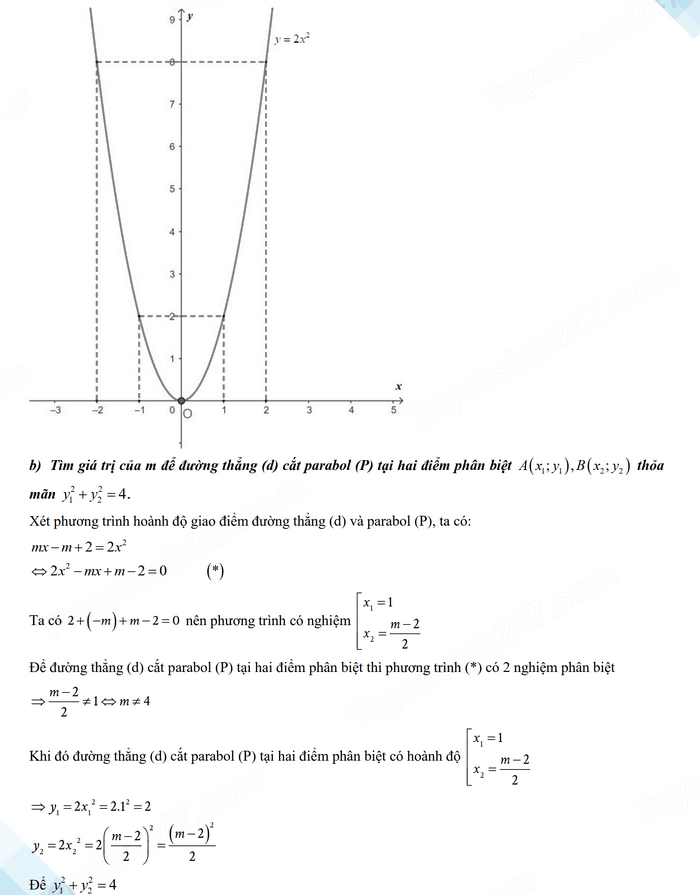 Đáp án đề thi tuyển sinh lớp 10 môn Toán Sóc Trăng 2024-2025