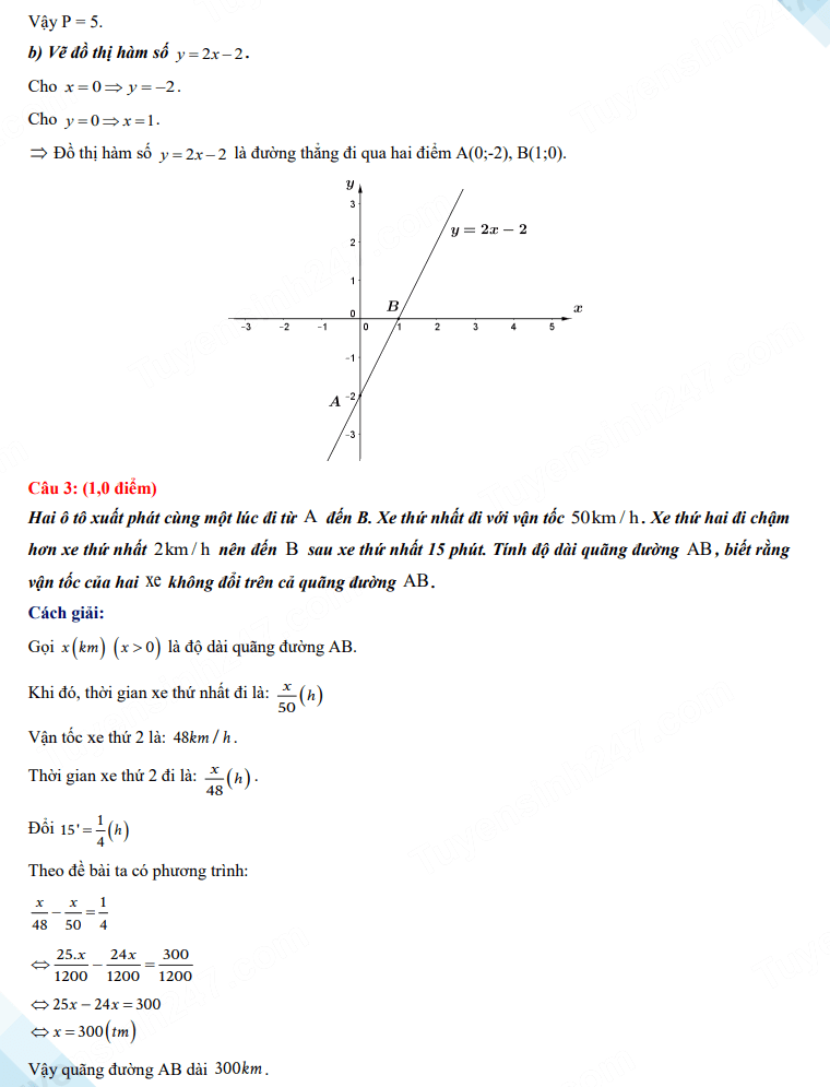 Đáp án đề thi vào 10 môn Toán Sơn La 2024