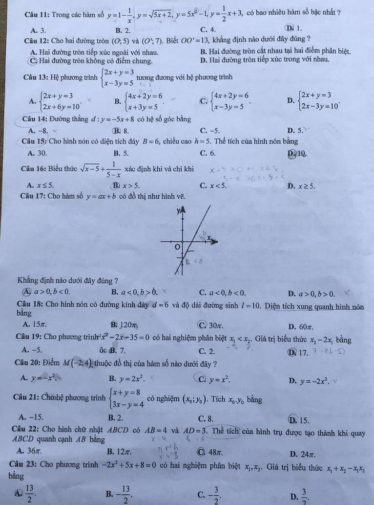 Đề thi vào 10 môn Toán Tuyên Quang 2024-2025