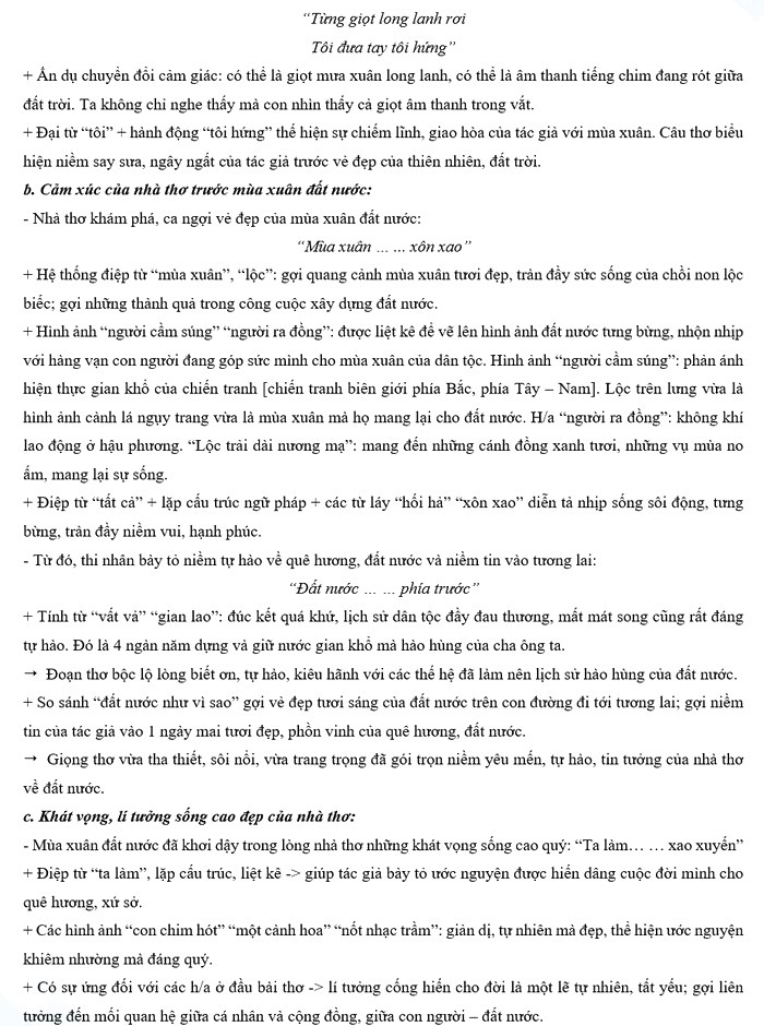 Đáp án đề Văn vào 10 An Giang 2024