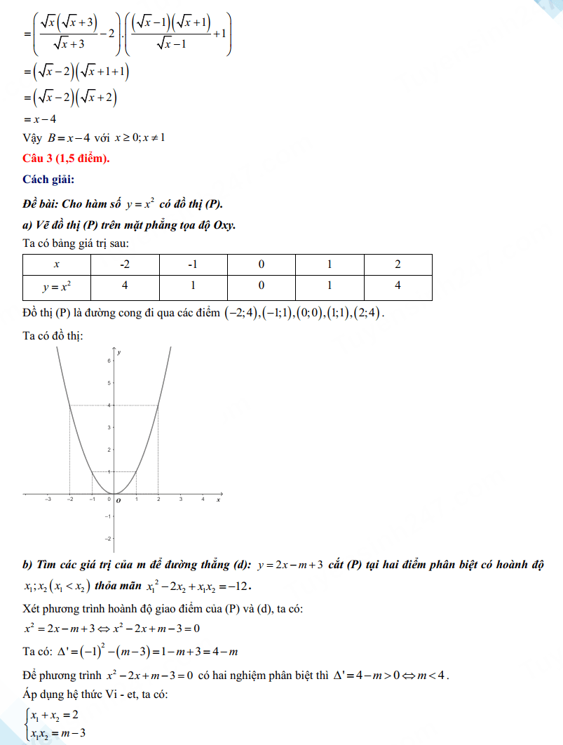 Đáp án đề thi vào 10 Bình Thuận môn Toán 2024-2025