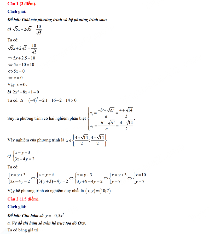 Đáp án đề thi vào 10 môn Toán An Giang 2024