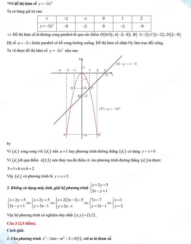 Đáp án đề thi tuyển sinh lớp 10 môn Toán Bình Phước 2024