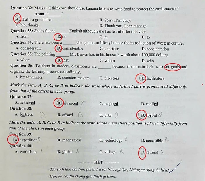 Đề thi tiếng Anh vào 10 Hải Phòng 2024-2025