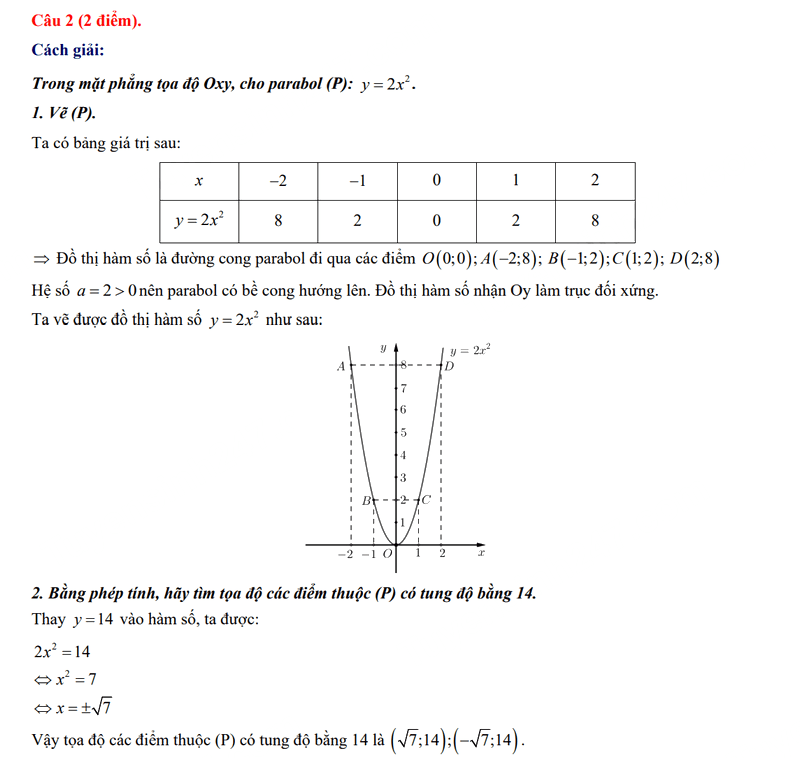 Đáp án đề thi tuyển sinh lớp 10 môn Toán Tiền Giang 2024