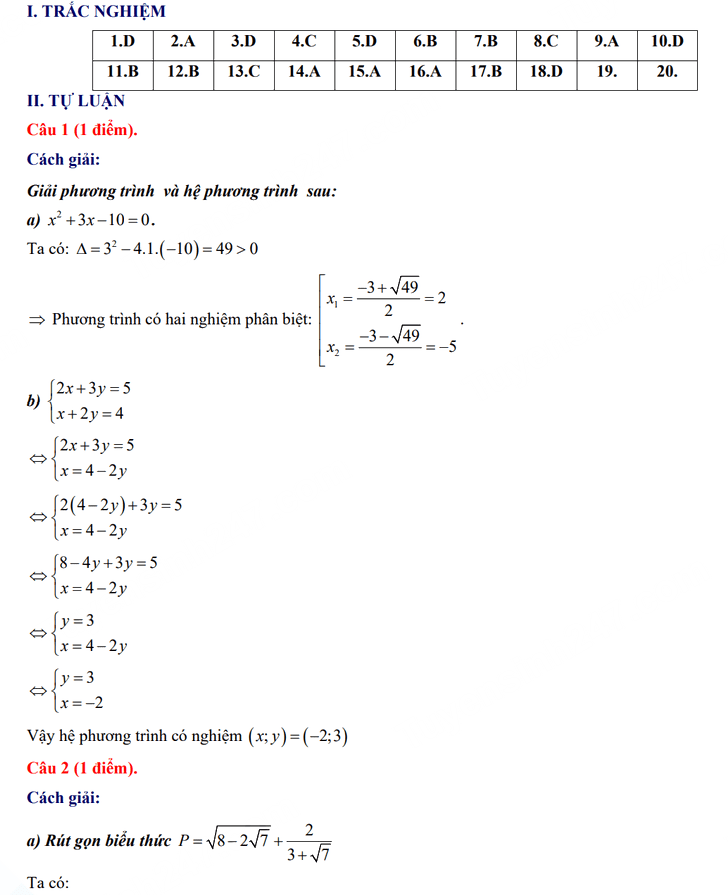 Đáp án đề Toán vào 10 Cần Thơ 2024