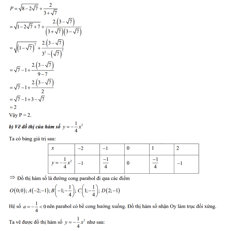 Đáp án đề Toán vào 10 Cần Thơ 2024