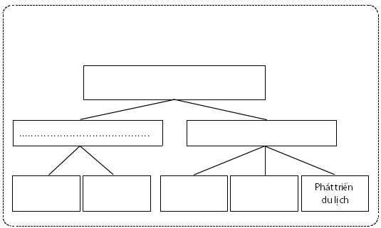 Giáo án Lịch Sử và Địa Lí lớp 5 Chân trời sáng tạo