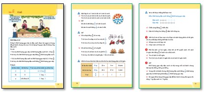 Biên bản nhận xét sách giáo khoa lớp Chân trời sáng tạo