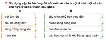 Biên bản nhận xét sách giáo khoa Tiếng Việt 5 Chân trời sáng tạo