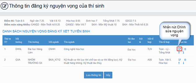 Điều chỉnh nguyện vọng sau khi biết điểm 2024