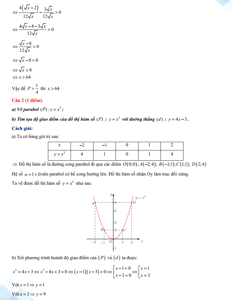 Đáp án đề thi vào 10 Lạng Sơn 2024