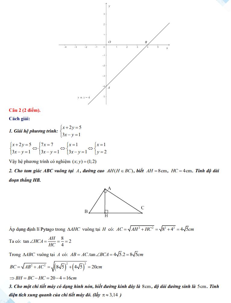 Giải đề thi vào 10 Hòa Bình môn Toán 2024
