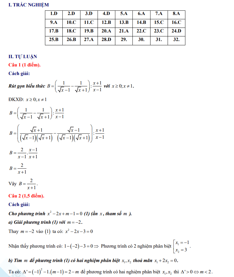 Đáp án đề thi tuyển sinh lớp 10 môn Toán Bắc Ninh 2024 2025