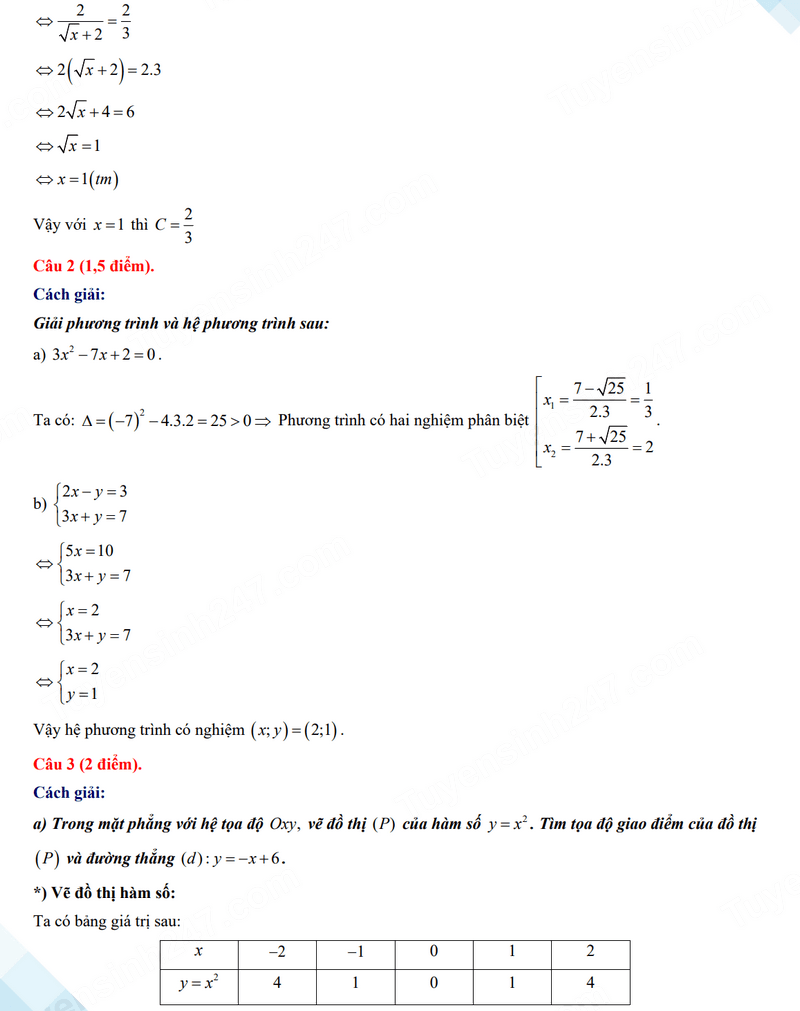Đáp án đề thi tuyển sinh lớp 10 môn Toán Hậu Giang 2024