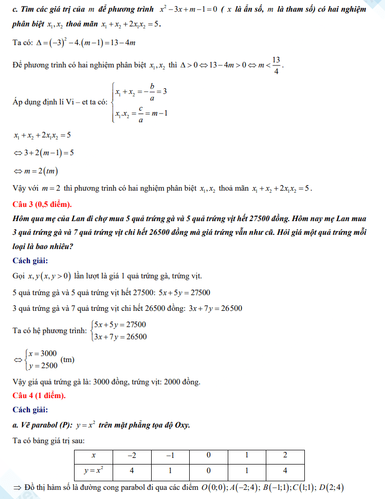 Đề thi tuyển sinh lớp 10 môn Toán Long An 2024