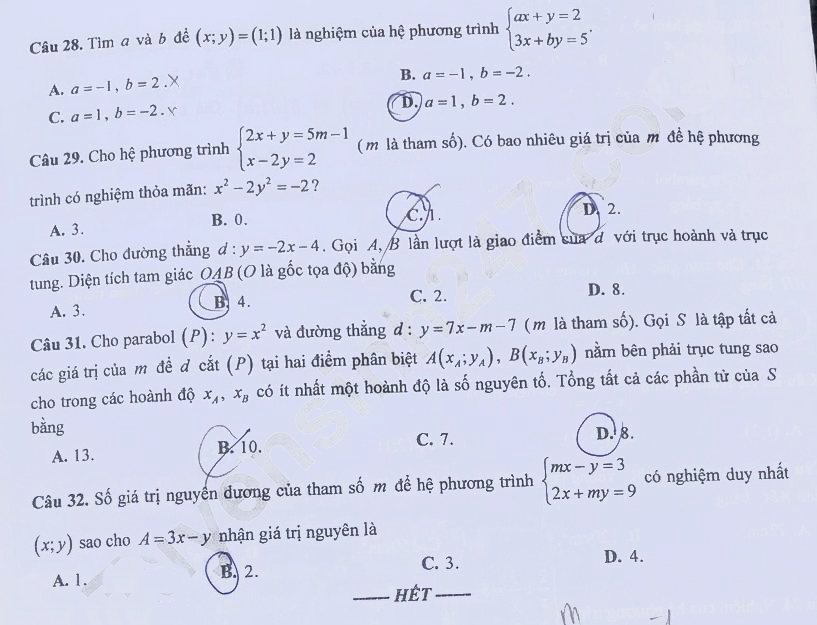 Đề thi vào 10 môn Toán Bắc Ninh 2024