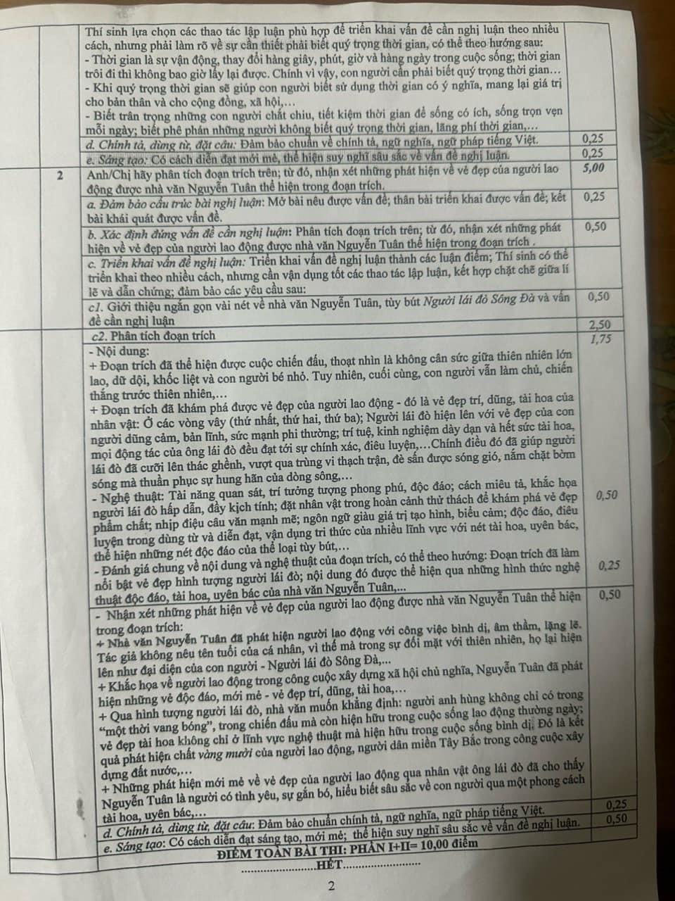 Đáp án đề thi thử tốt nghiệp THPT 2024 môn Văn Hà Tĩnh chính thức