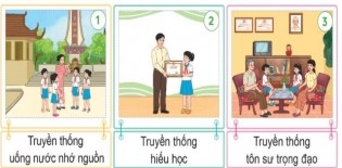 Kế hoạch bài dạy Hoạt động trải nghiệm lớp 5 Cánh Diều