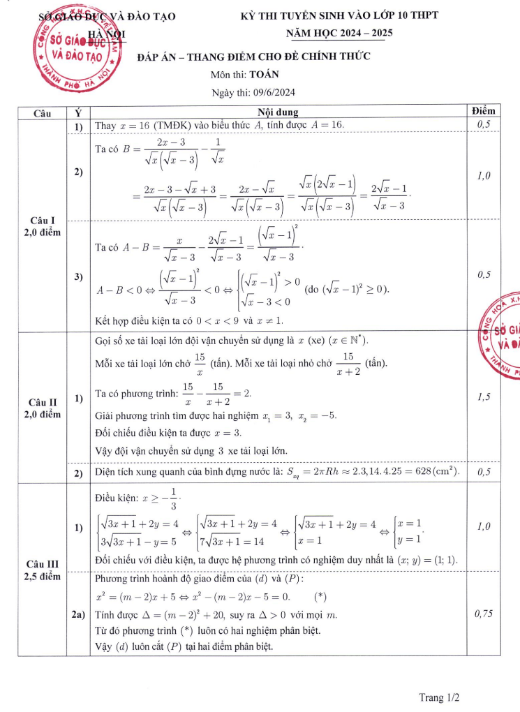 Đáp án đề Toán vào 10 hà Nội 2024-2025