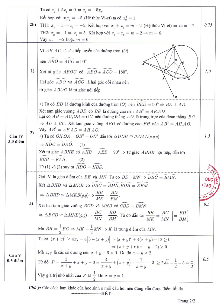 Đáp án đề Toán vào 10 hà Nội 2024-2025