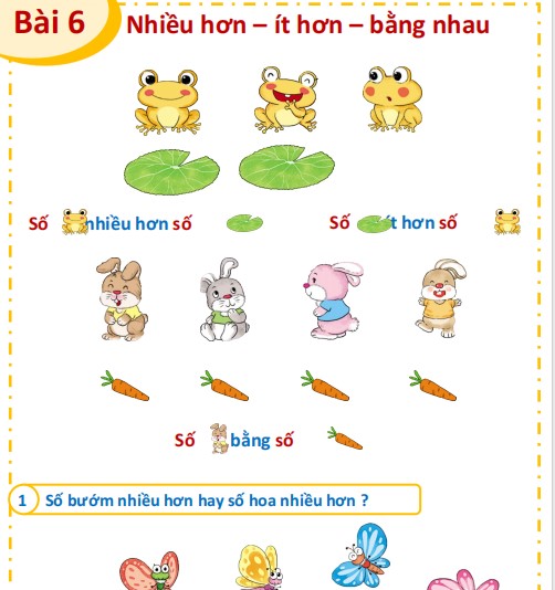 Bài tập Toán cho bé chuẩn bị vào lớp 1