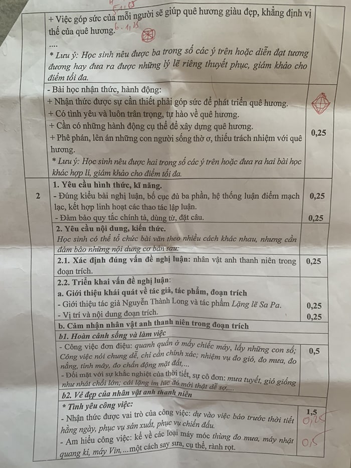 Đáp án đề thi tuyển sinh lớp 10 môn Văn Hải Phòng 2024