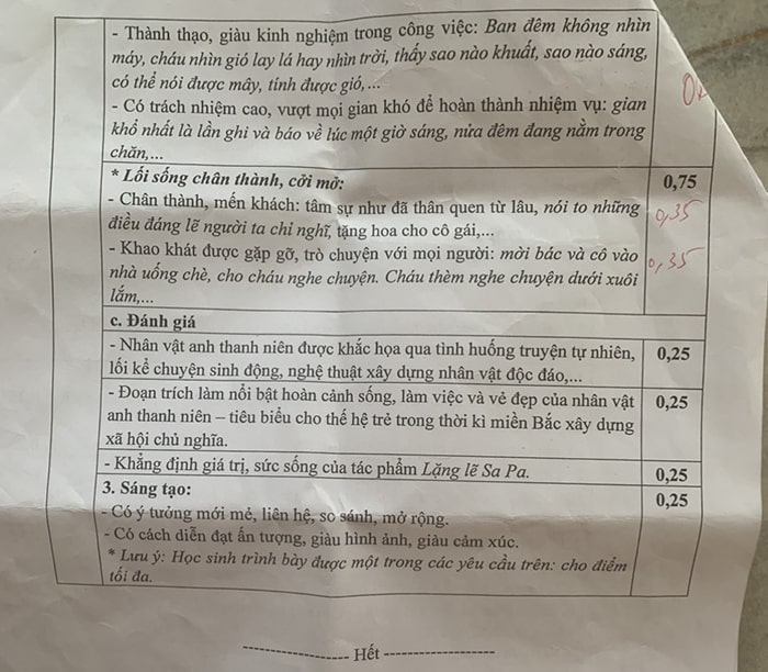 Đáp án đề thi tuyển sinh lớp 10 môn Văn Hải Phòng 2024