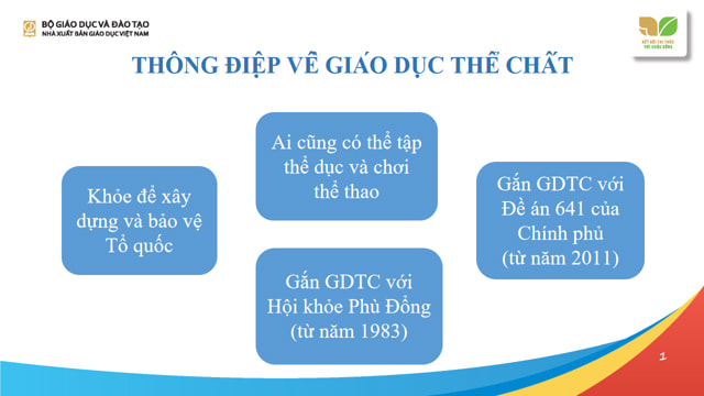 Tài liệu tập huấn môn Giáo dục thể chất lớp 5 bộ sách Kết nối tri thức