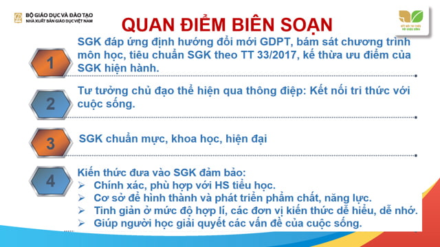Tài liệu tập huấn môn Lịch sử - Địa lí lớp 5 bộ sách Kết nối tri thức