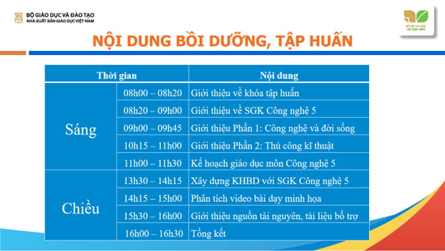 Tài liệu tập huấn môn Công nghệ lớp 5 sách Cánh Diều