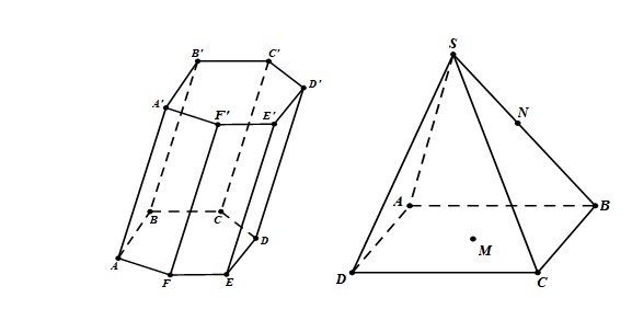Tổng hợp công thức Toán học lớp 12 