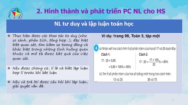 File PPT tập huấn SGK Toán 5 Cánh Diều