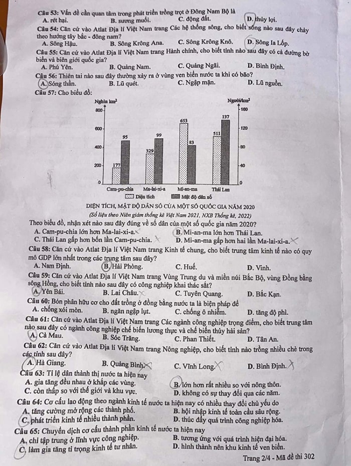 Đề thi Địa THPT quốc gia 2023 mã 302