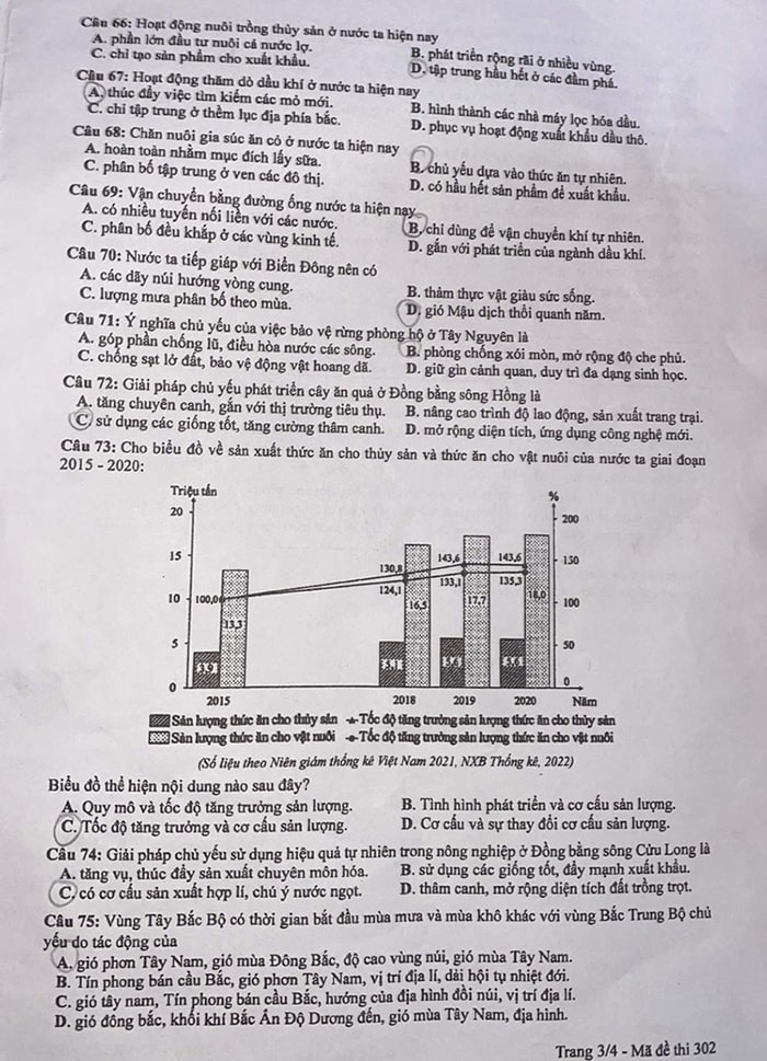 Đề thi Địa THPT quốc gia 2023 mã 302