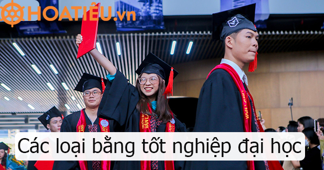 Xếp loại bằng tốt nghiệp đại học theo tín chỉ