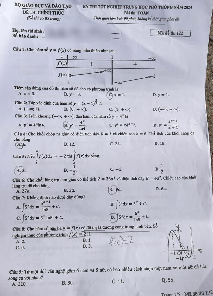 Đề Toán THPT Quốc gia 2024