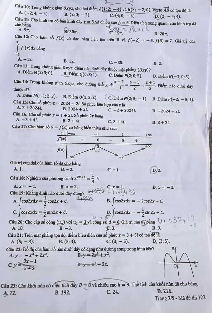 Đề Toán THPT Quốc gia 2024
